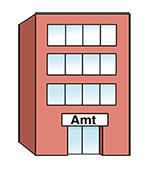 Gebäude mit Schild „Amt“.