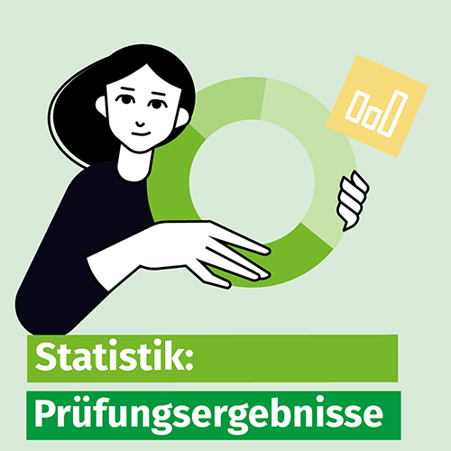 Illustration zur Statistik der Prüfungsergebnisse.